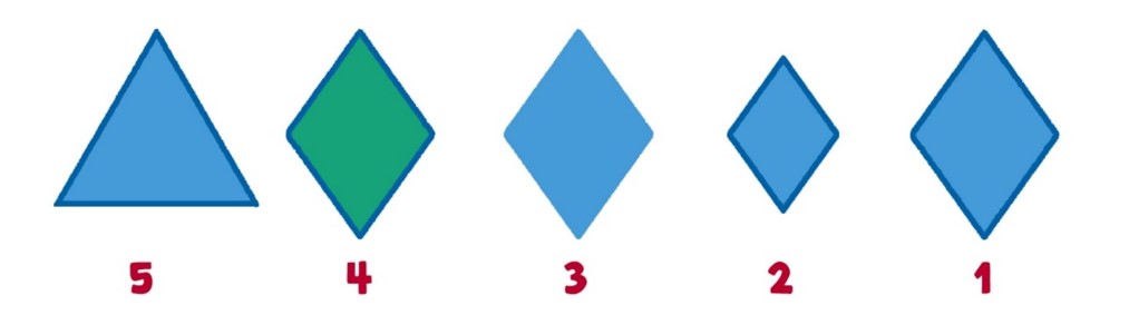 חידת הצורות